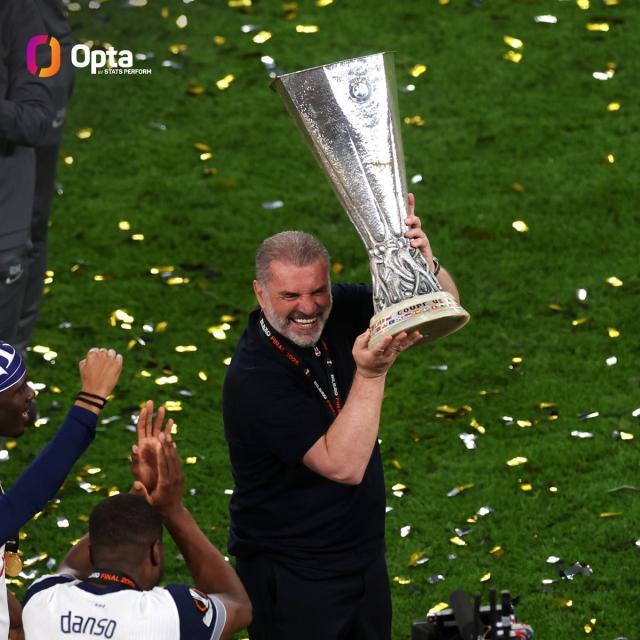 开云体育app官网下载地址-【数说】热刺3射4杀曼联，澳波延续第2年夺冠定律