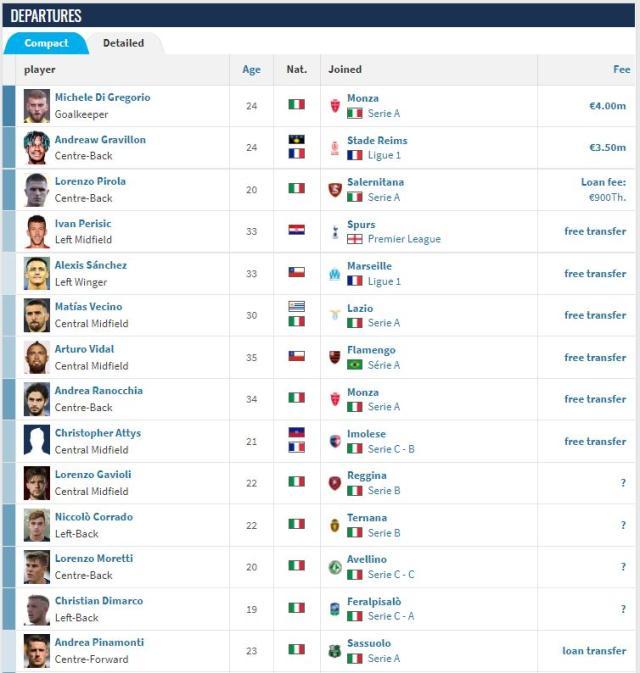 1662191433950074426.jpg 国米4.jpg