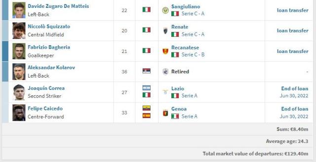 1662191455561063152.jpg 国米6.jpg